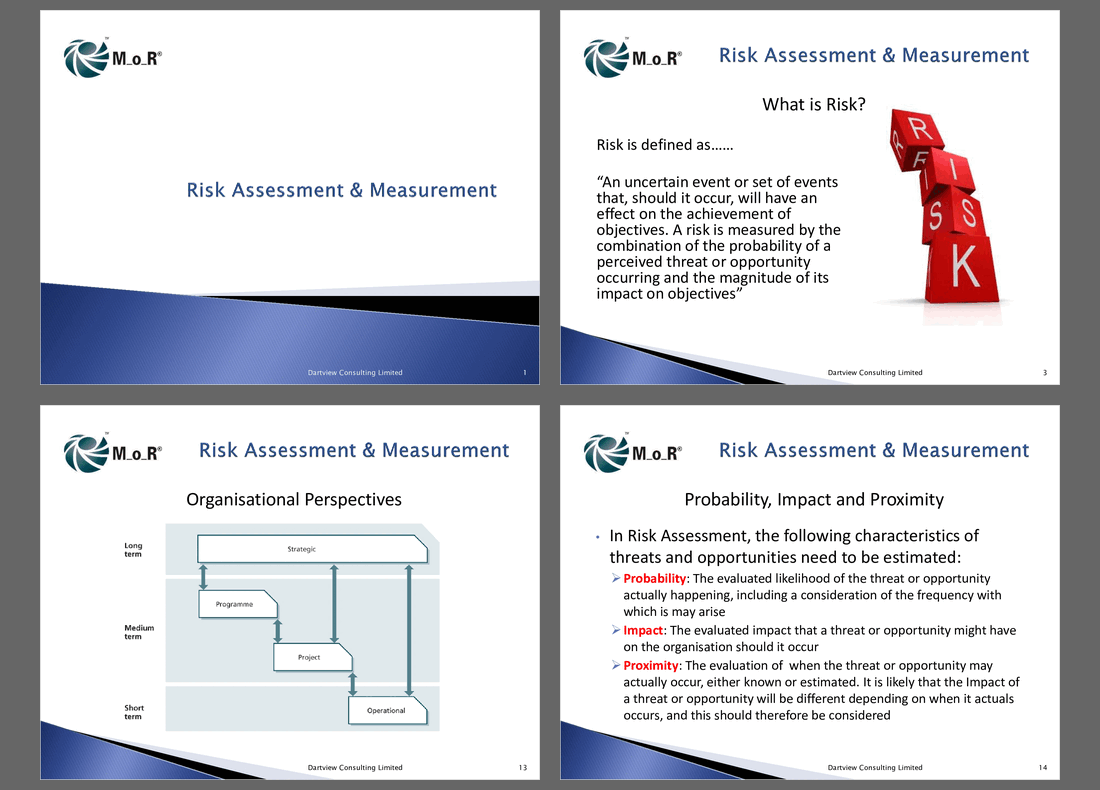 Risk Assessment & Measurement