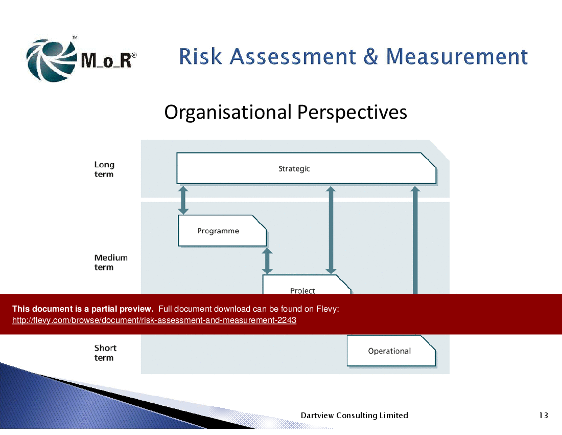 This is a partial preview of Risk Assessment & Measurement (24-slide PowerPoint presentation (PPTX)). Full document is 24 slides. 