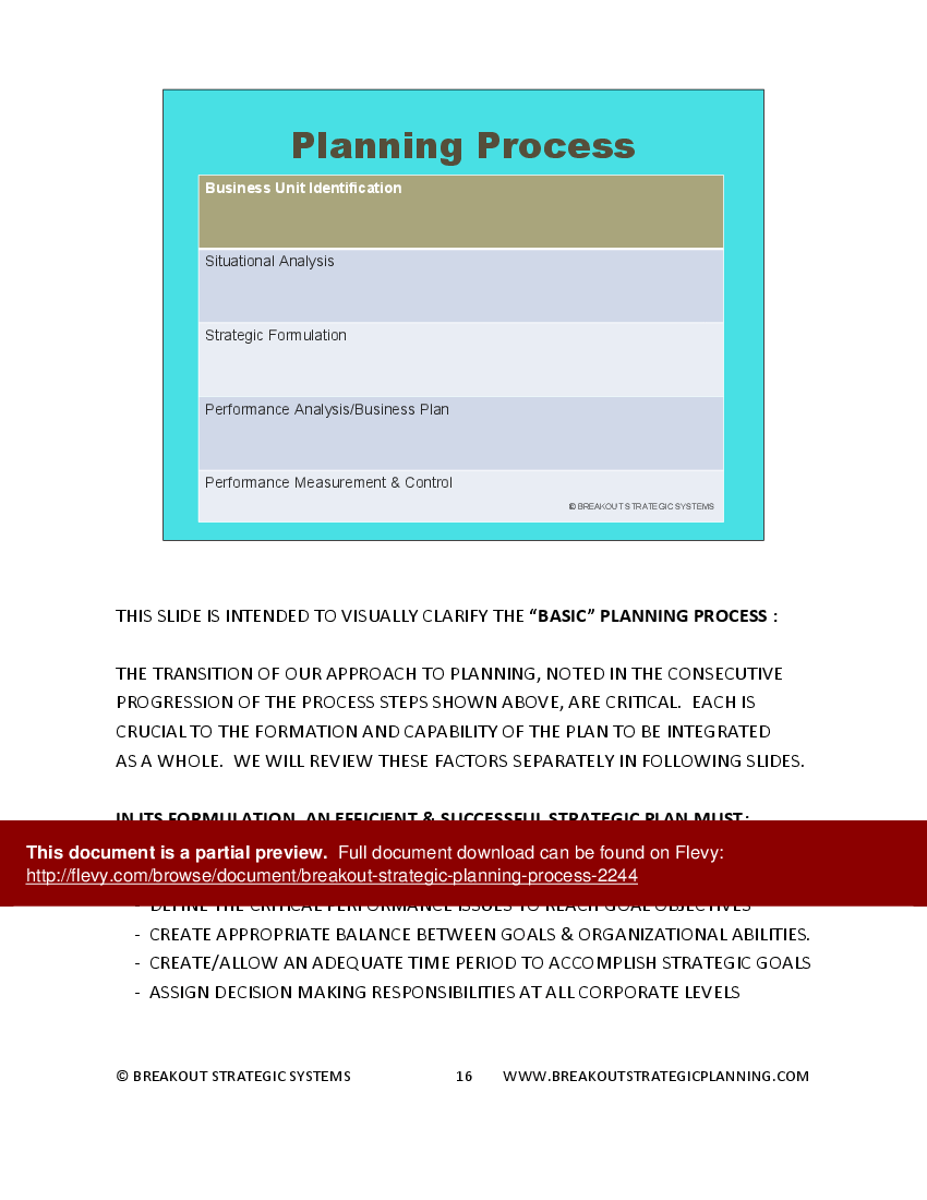 Breakout Strategic Planning Process (52-slide PPT PowerPoint presentation (PPT)) Preview Image
