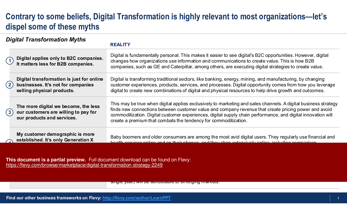 This is a partial preview of Digital Transformation Strategy (118-slide PowerPoint presentation (PPT)). Full document is 118 slides. 