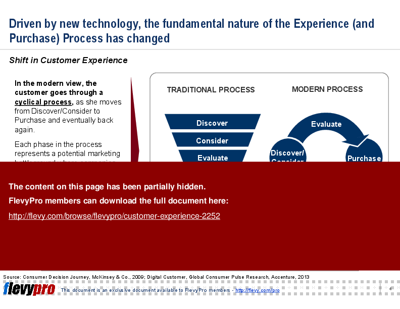 Customer Experience (21-slide PowerPoint presentation (PPT)) Preview Image