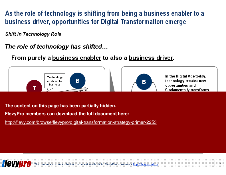 This is a partial preview of Digital Transformation Strategy (Primer) (21-slide PowerPoint presentation (PPT)). Full document is 21 slides. 
