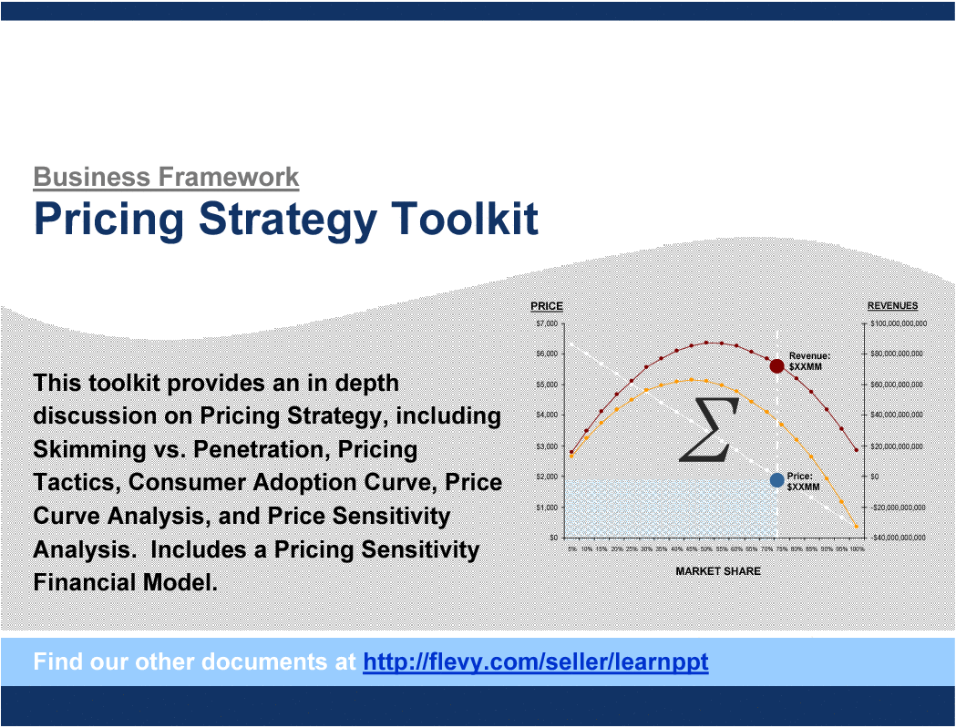 Pricing Strategy (38-slide PPT PowerPoint presentation (PPT)) Preview Image