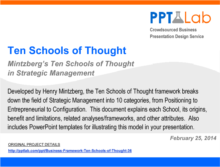 This is a partial preview of Ten Schools of Thought on Strategic Management. Full document is 38 slides. 