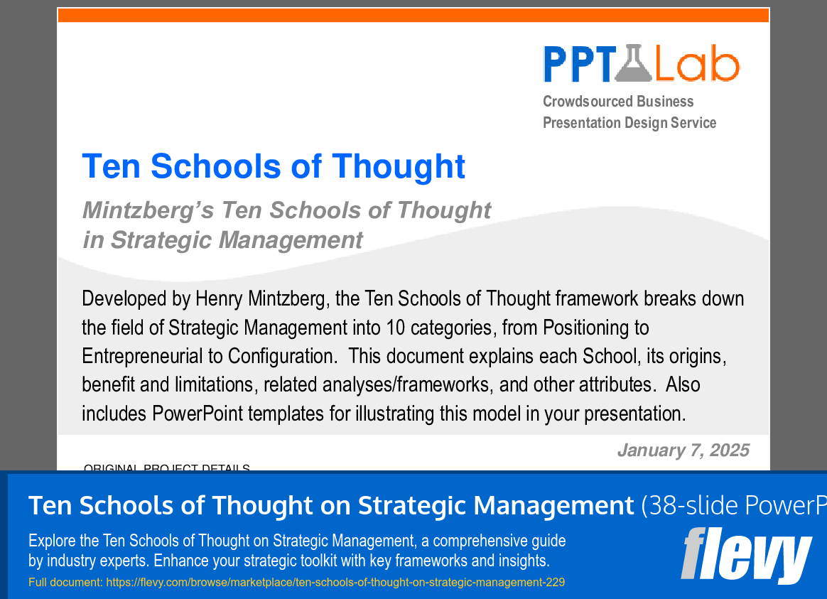 Ten Schools of Thought on Strategic Management (38-slide PPT PowerPoint presentation (PPT)) Preview Image