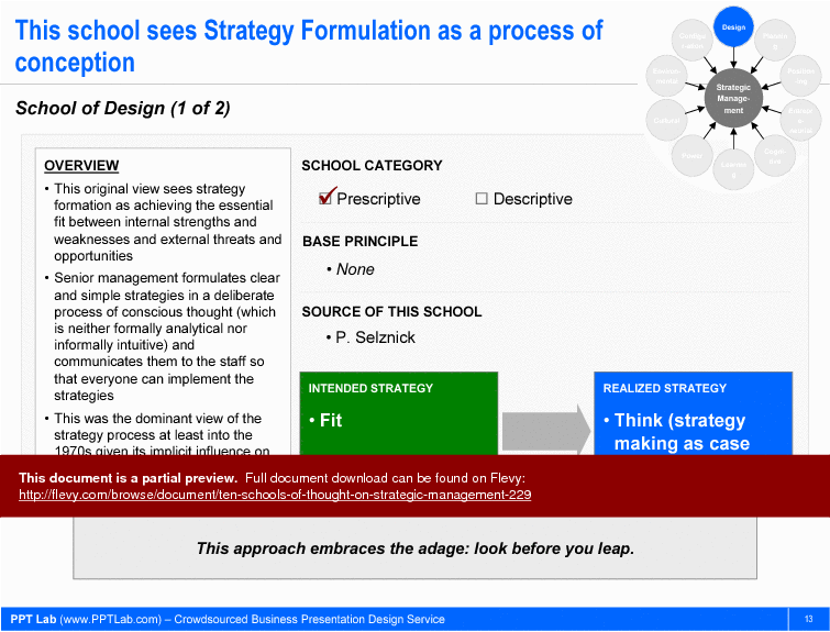 This is a partial preview of Ten Schools of Thought on Strategic Management (38-slide PowerPoint presentation (PPT)). Full document is 38 slides. 