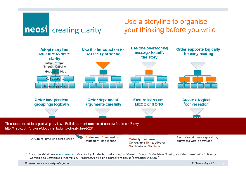Clarity Cheat Sheet (7-page PDF document) Preview Image