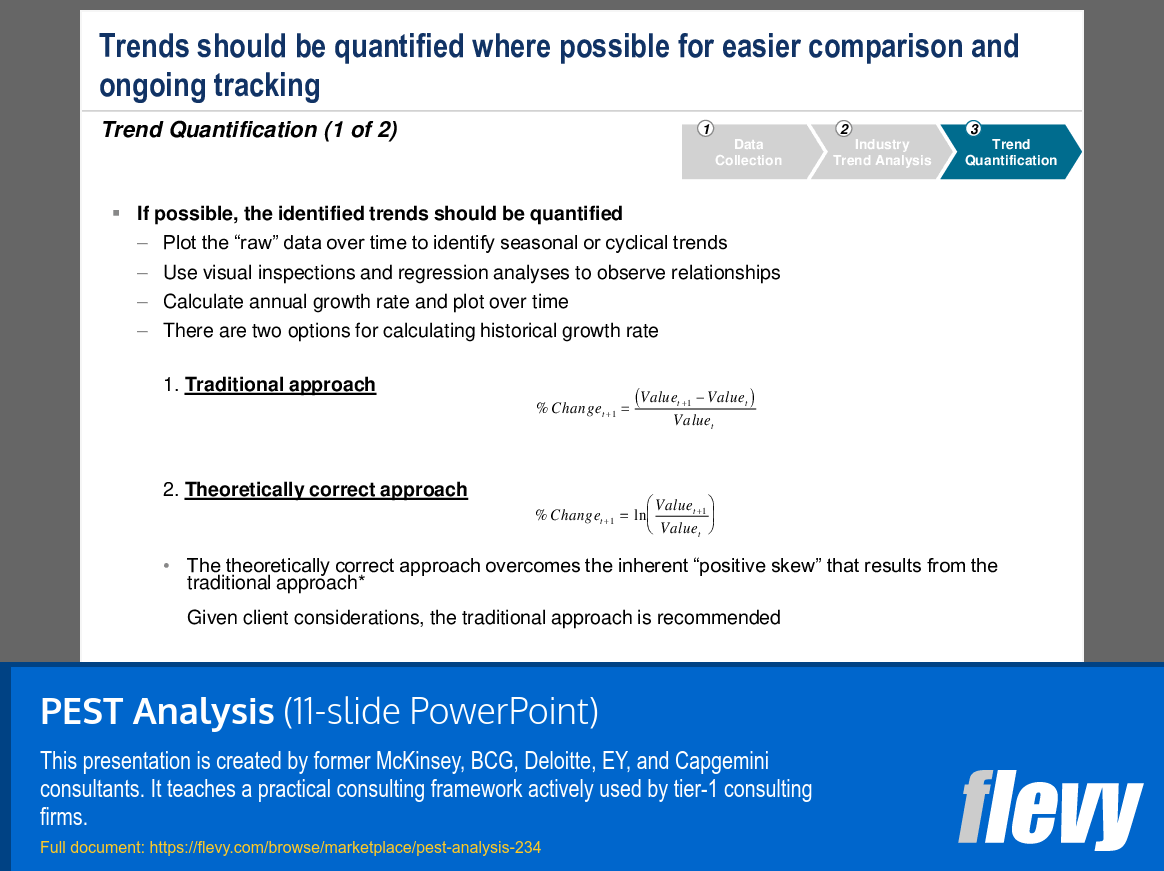 PEST Analysis (11-slide PPT PowerPoint presentation (PPT)) Preview Image