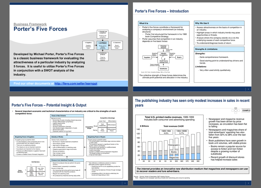 This is a partial preview of Porter's Five Forces. Full document is 26 slides. 