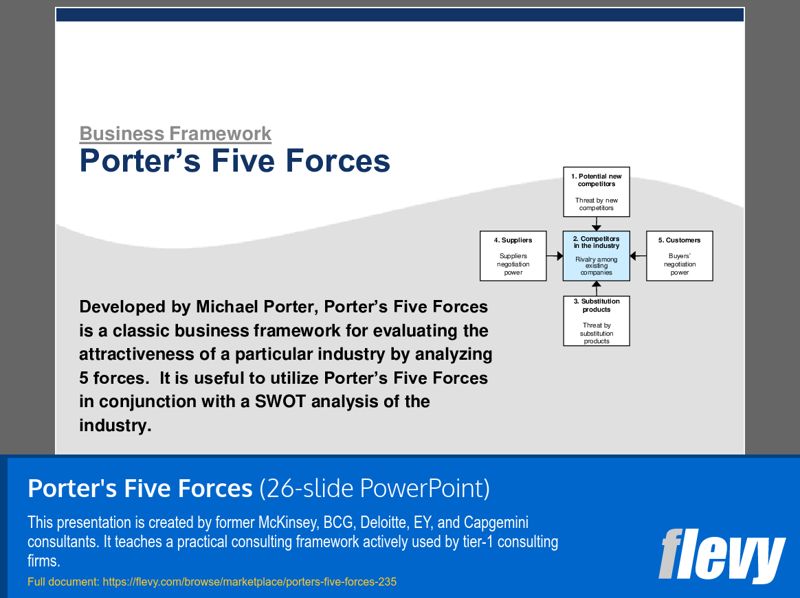 Porter's Five Forces (26-slide PPT PowerPoint presentation (PPT)) Preview Image