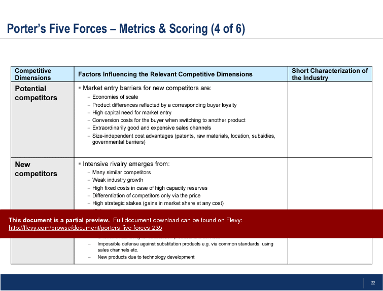 Porter's Five Forces (26-slide PPT PowerPoint presentation (PPT)) Preview Image