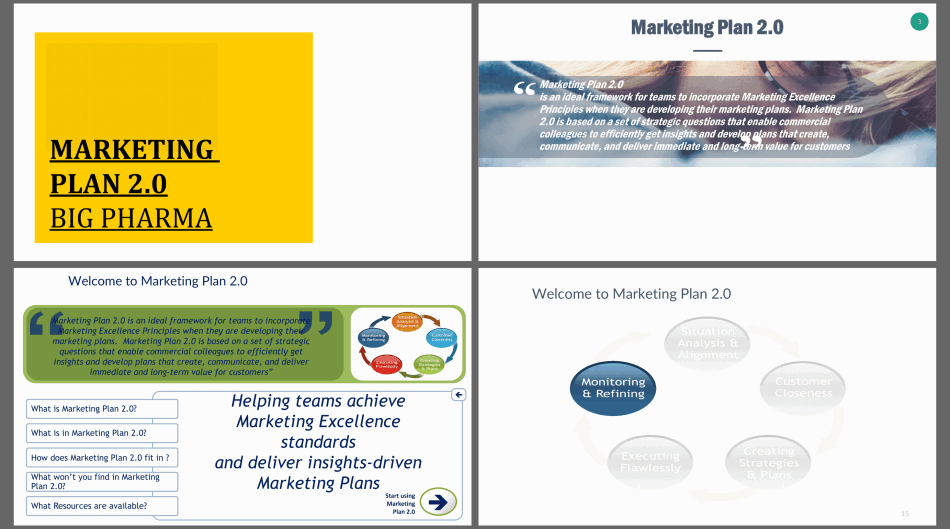 Pharma Marketing Plan 2.0