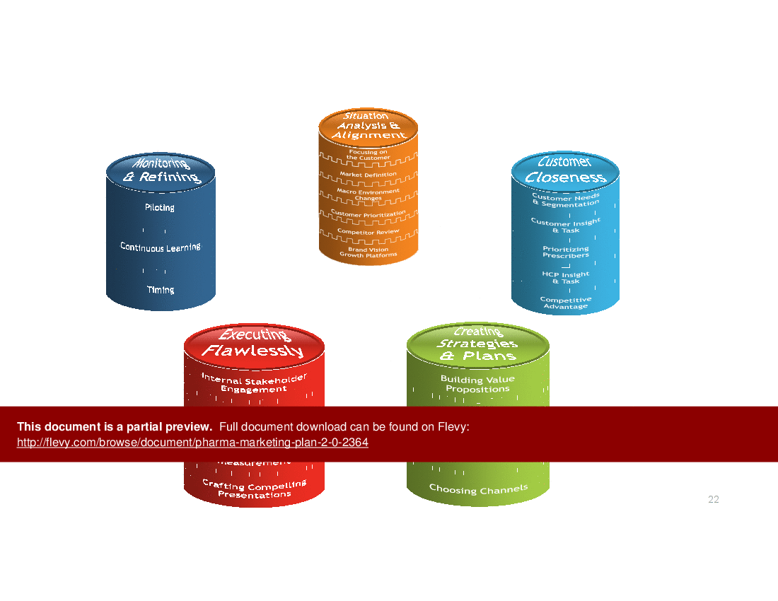 Pharma Marketing Plan 2.0 (277-slide PPT PowerPoint presentation (PPTX)) Preview Image