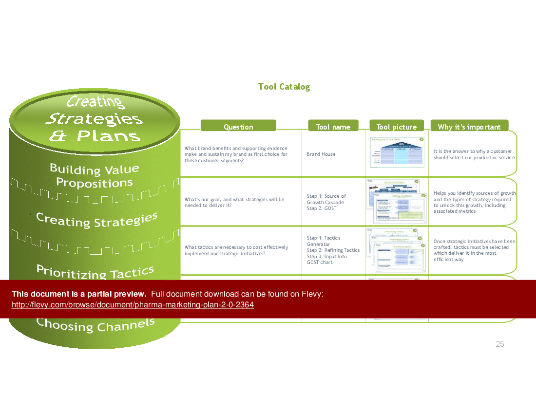 Pharma Marketing Plan 2.0 (277-slide PPT PowerPoint presentation (PPTX)) Preview Image