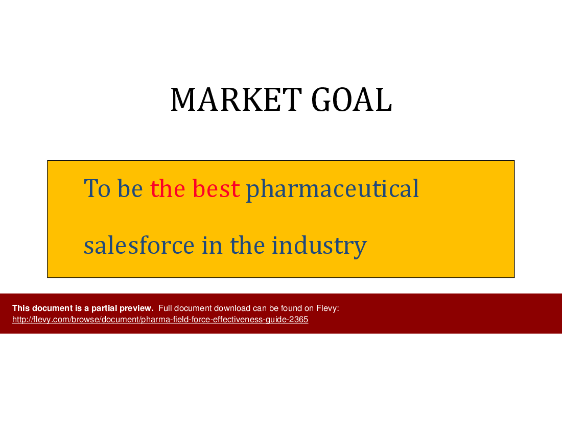 Pharma Field Force Effectiveness Guide (211-slide PowerPoint presentation (PPTX)) Preview Image