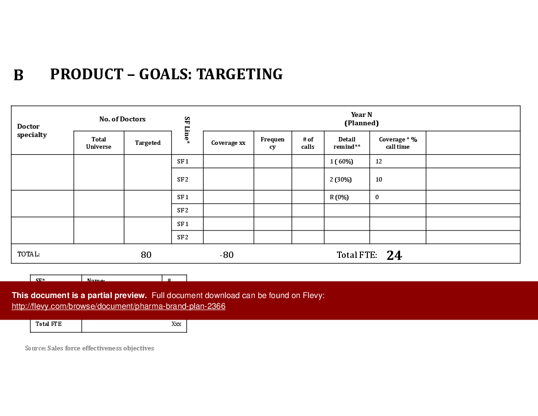 pharmaceutical-product-launch-plan-template-new-pharmaceutical