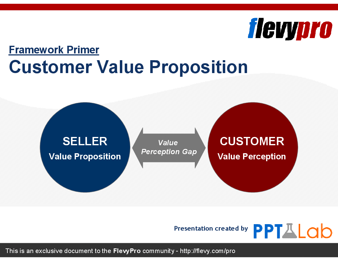 This is a partial preview of Customer Value Proposition (12-slide PowerPoint presentation (PPT)). Full document is 12 slides. 