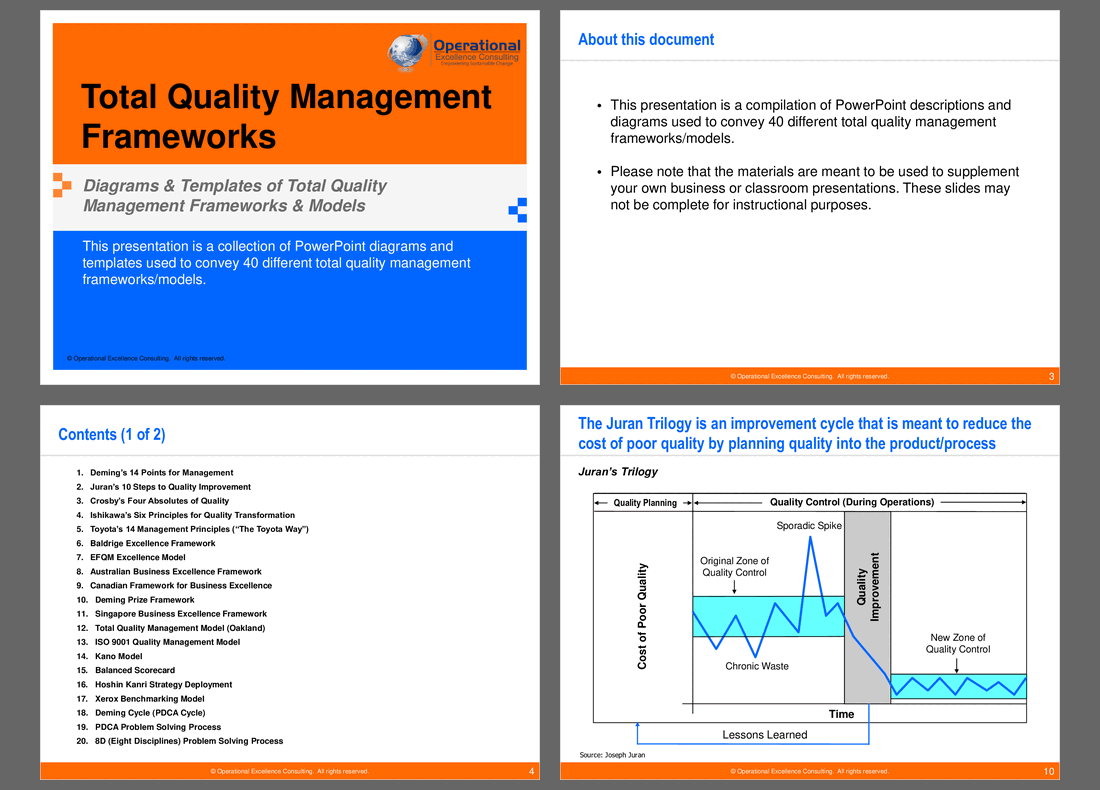 Total Quality Management (TQM) Frameworks