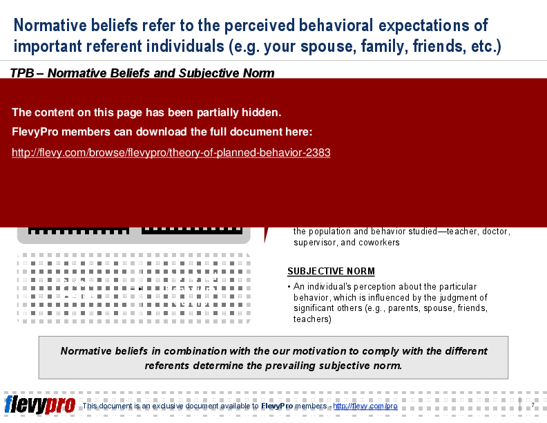Theory of Planned Behavior (11-slide PPT PowerPoint presentation (PPT)) Preview Image