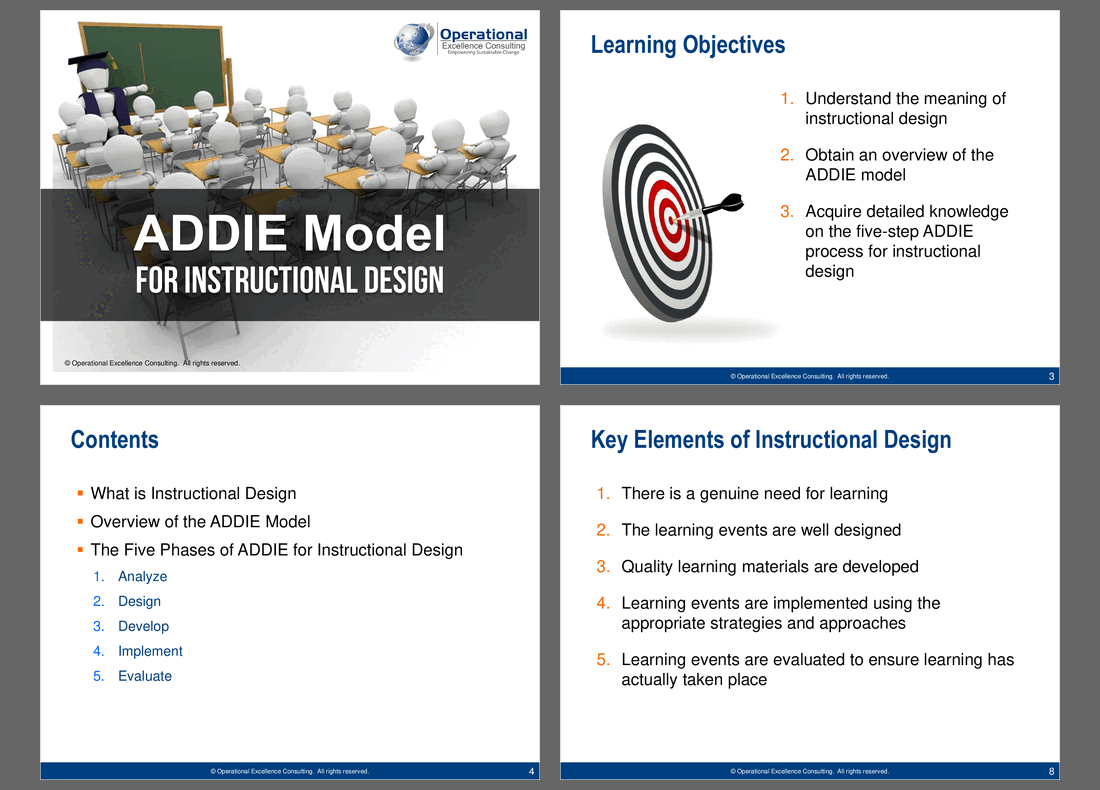 ADDIE Model for Instructional Design (62-slide PPT PowerPoint presentation (PPTX)) Preview Image