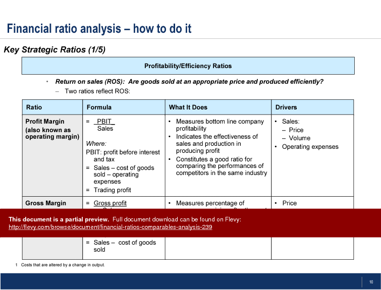 This is a partial preview of Financial Ratios (Comparables) Analysis (22-slide PowerPoint presentation (PPT)). Full document is 22 slides. 
