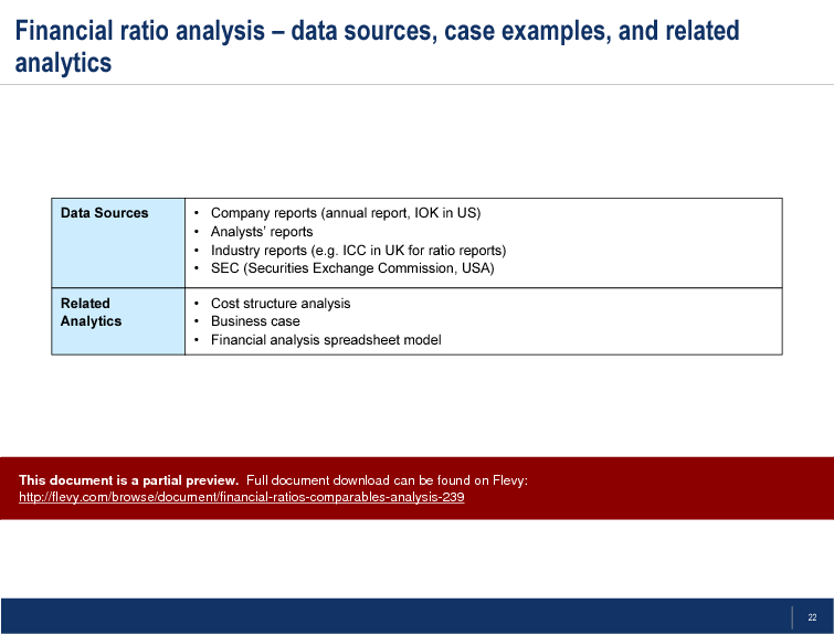 Financial Ratios (Comparables) Analysis (22-slide PowerPoint presentation (PPT)) Preview Image