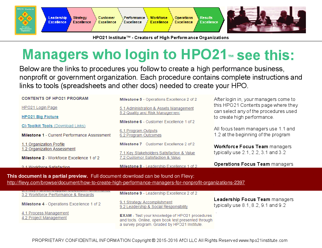 How to Create High Performance Managers (for Nonprofit Organizations) (158-page PDF document) Preview Image