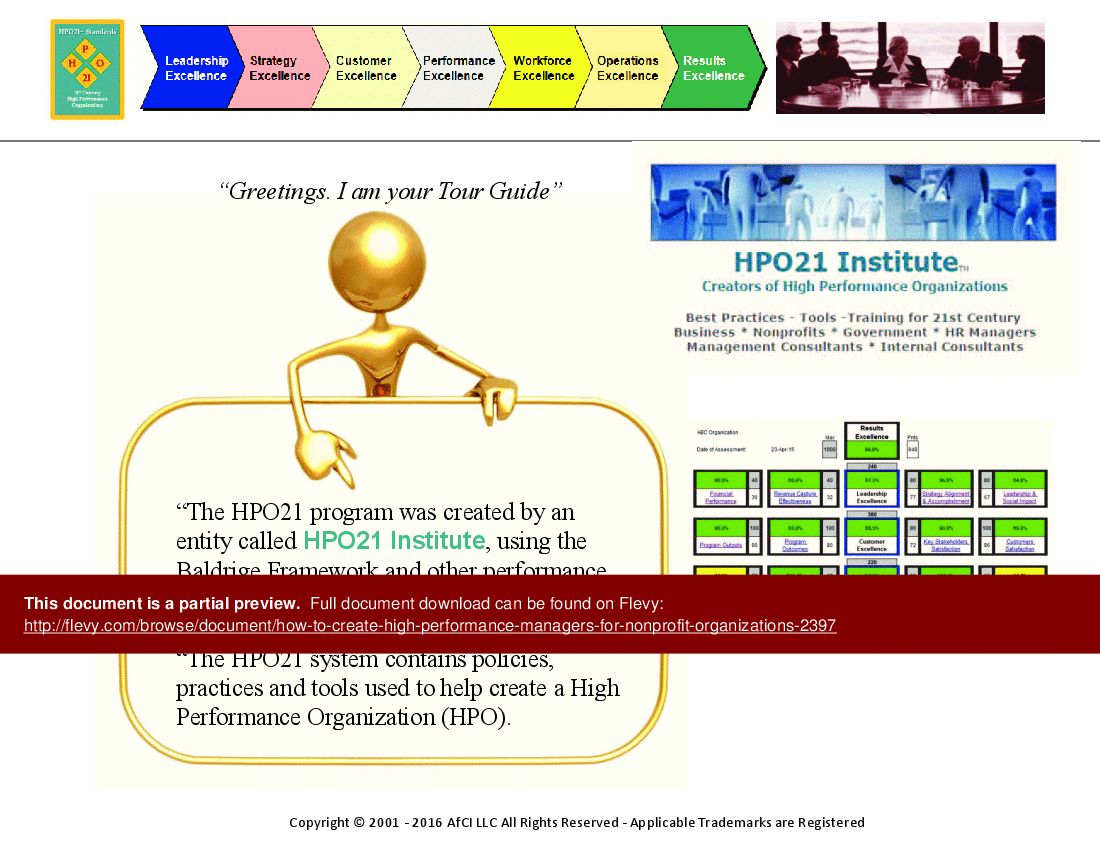 How to Create High Performance Managers (for Nonprofit Organizations) (158-page PDF document) Preview Image