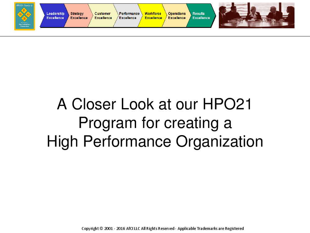 How to Create High Performance Managers (Business - Single User) (155-page PDF document) Preview Image