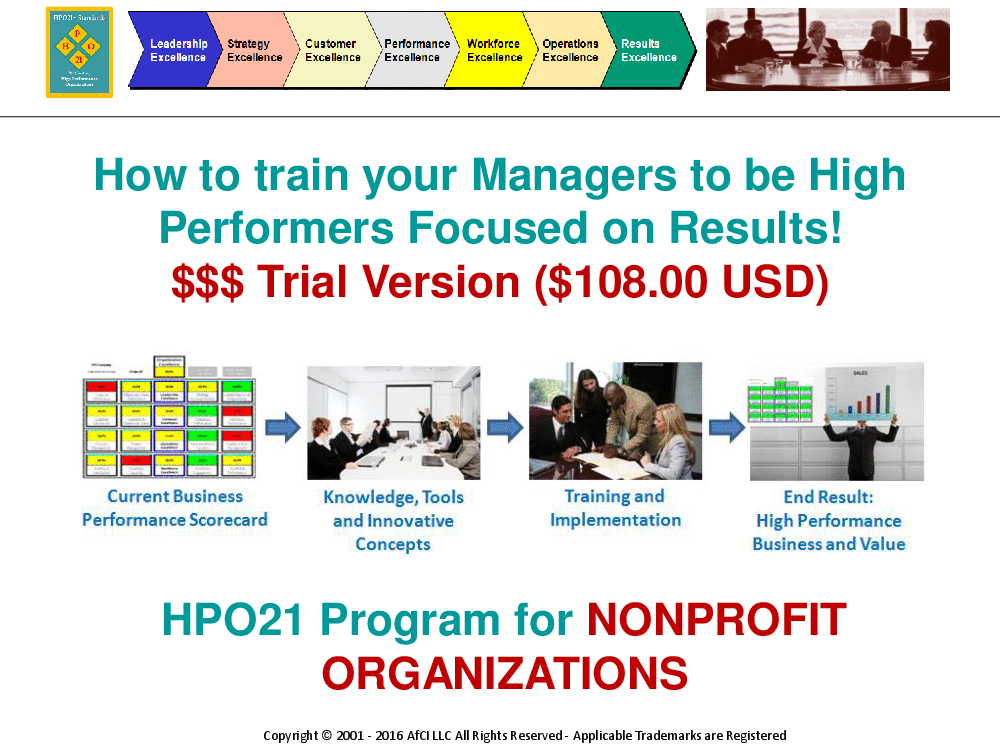 How to Create High Performance Managers (Nonprofit - Single User) (155-page PDF document) Preview Image
