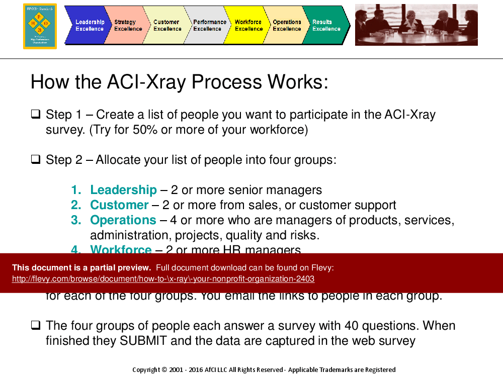 How to "X-ray" Your Nonprofit Organization (39-page PDF document) Preview Image