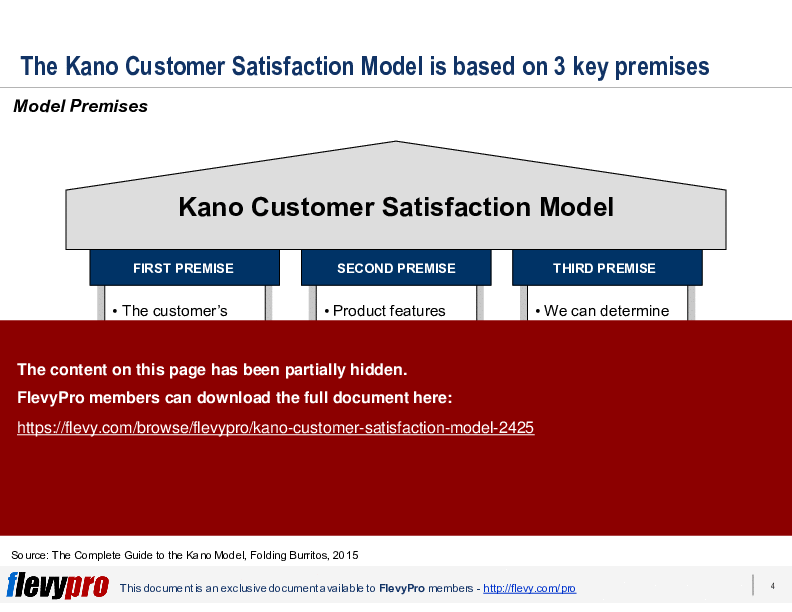Kano Customer Satisfaction Model (28-slide PowerPoint presentation (PPT)) Preview Image