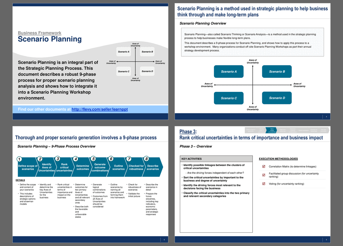 This is a partial preview of Scenario Planning. Full document is 23 slides. 