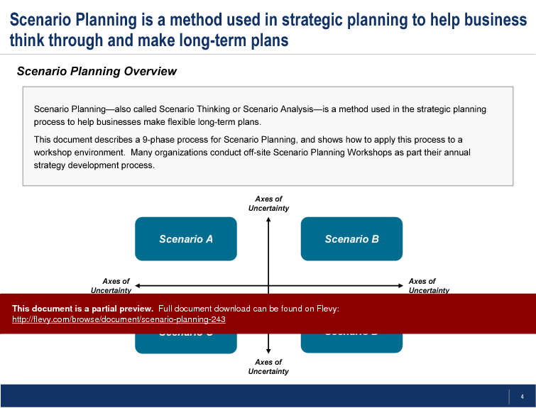 This is a partial preview of Scenario Planning (23-slide PowerPoint presentation (PPT)). Full document is 23 slides. 