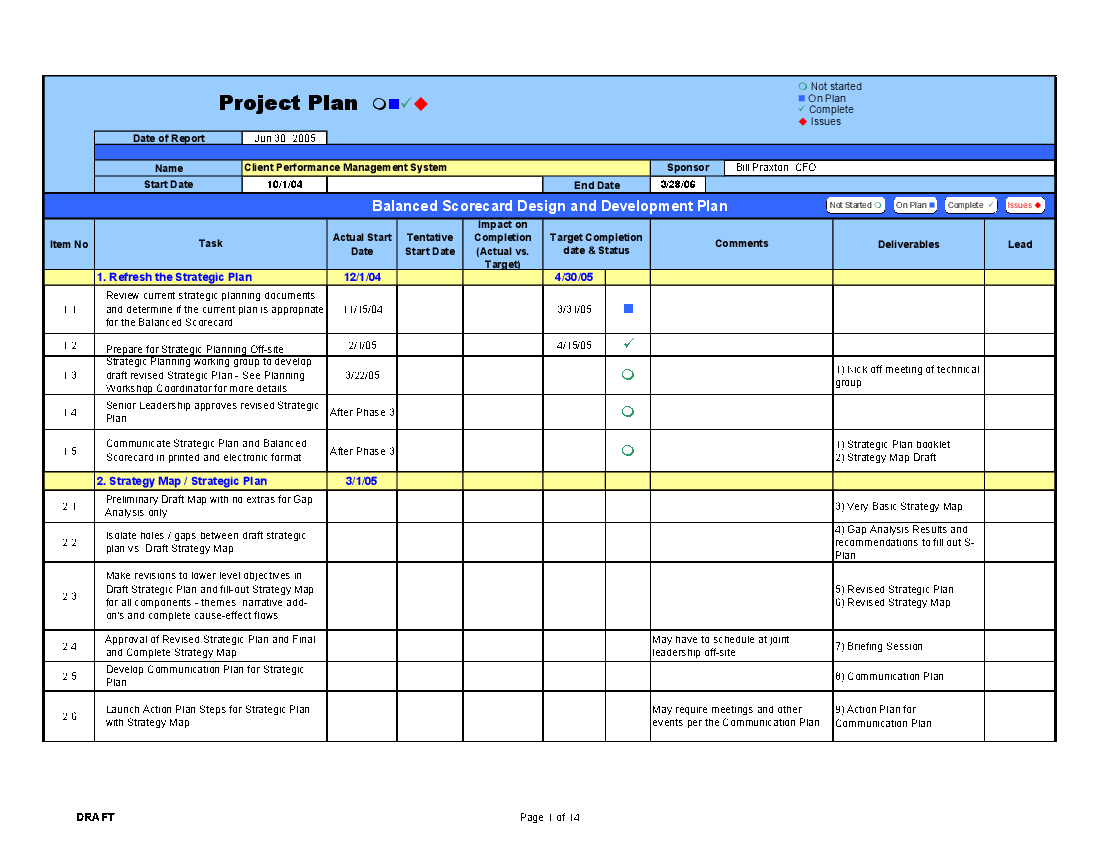 Excel Template PMO Performance Management Plan (Excel spreadsheet