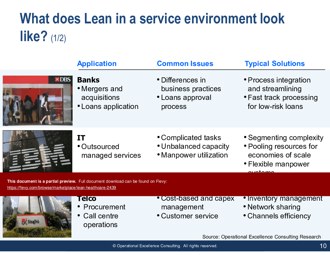 This is a partial preview of Lean Healthcare (180-slide PowerPoint presentation (PPTX)). Full document is 180 slides. 
