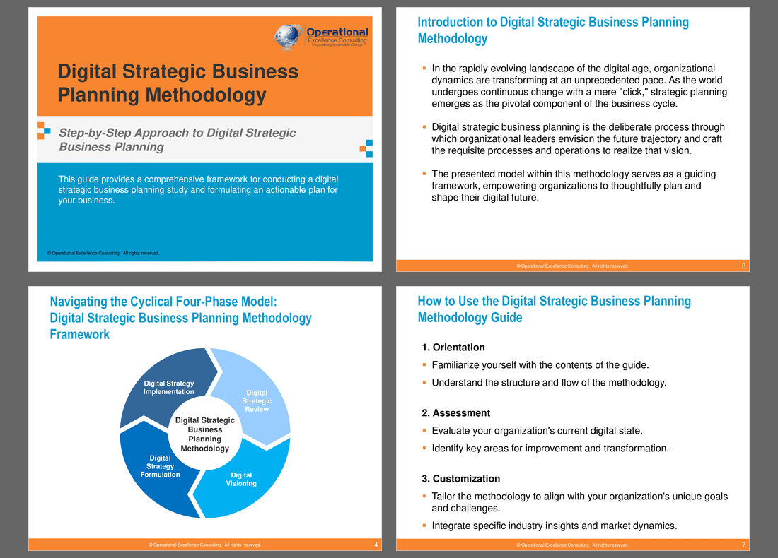 Digital Strategic Business Planning Methodology