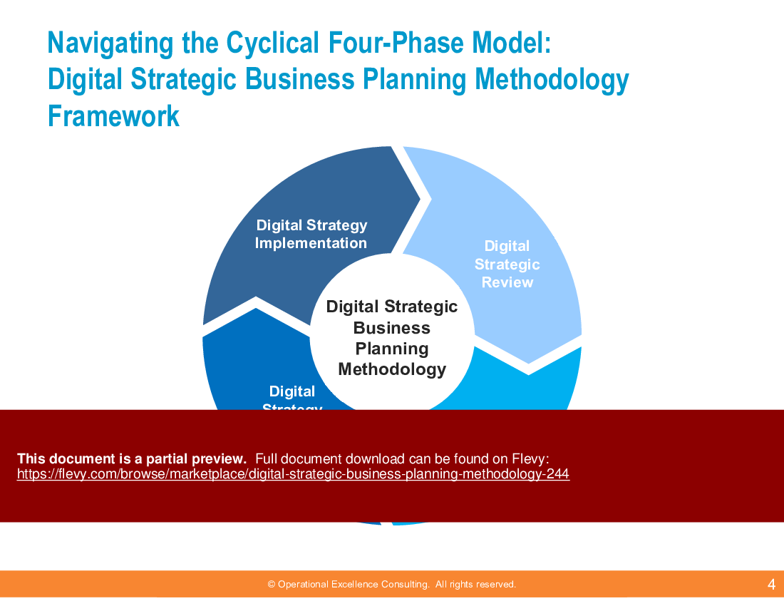This is a partial preview of Strategic Business Planning Methodology (67-slide PowerPoint presentation (PPTX)). Full document is 67 slides. 