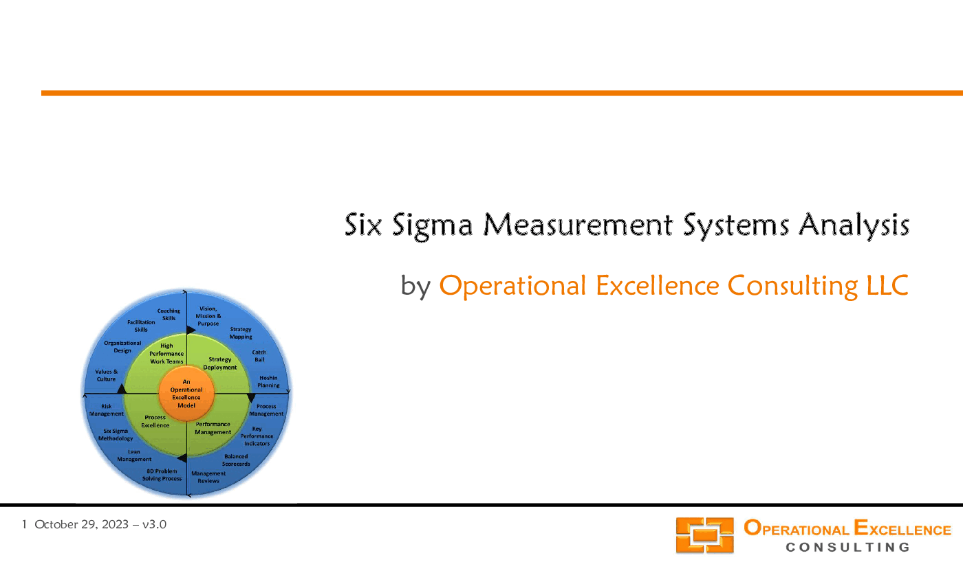 Six Sigma - Measurement Systems Analysis