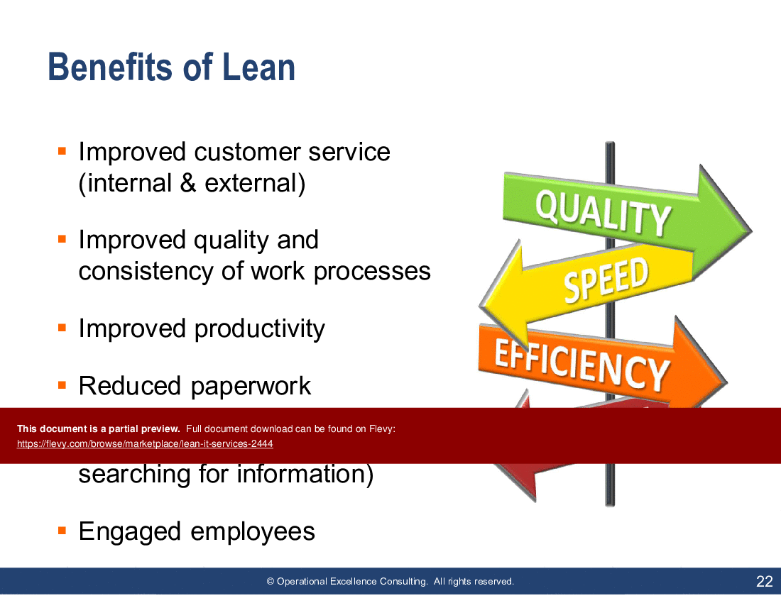 Lean IT Services (178-slide PowerPoint presentation (PPTX)) Preview Image
