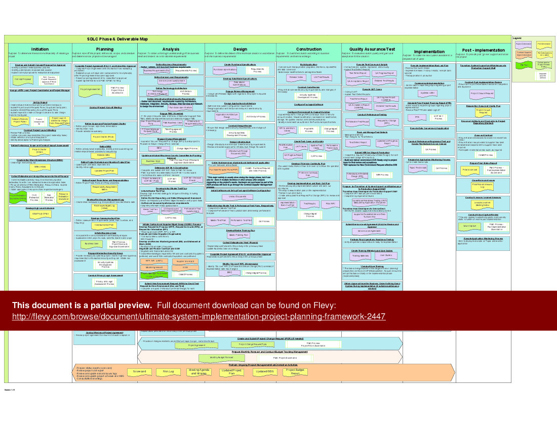 This is a partial preview of Ultimate System Implementation Project Planning Framework (1-page PDF document). Full document is 1 pages. 