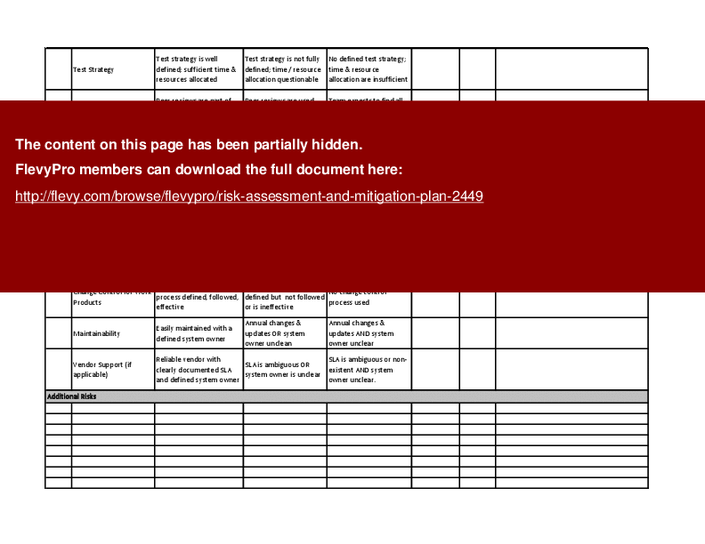 Risk Assessment and Mitigation Plan Template Excel XLS