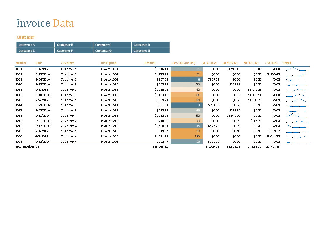 Accounts Receivable Aging Report (Excel template (XLSX)) Preview Image