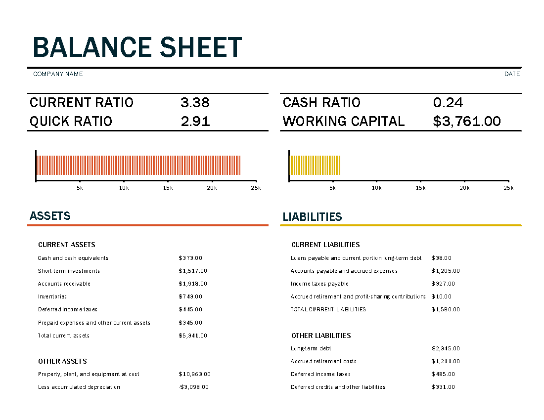 Excel Template: Balance Sheet with Working Capital (Excel template ...