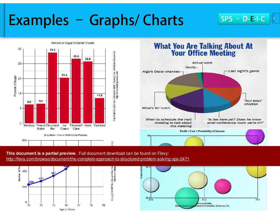 Complete Approach to Structured Problem Solving (SPS) (PowerPoint ...