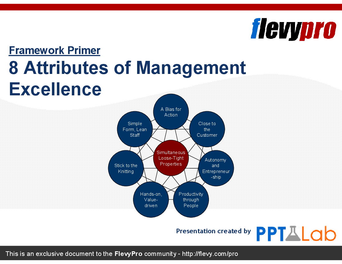 This is a partial preview of 8 Attributes of Management Excellence (13-slide PowerPoint presentation (PPT)). Full document is 13 slides. 