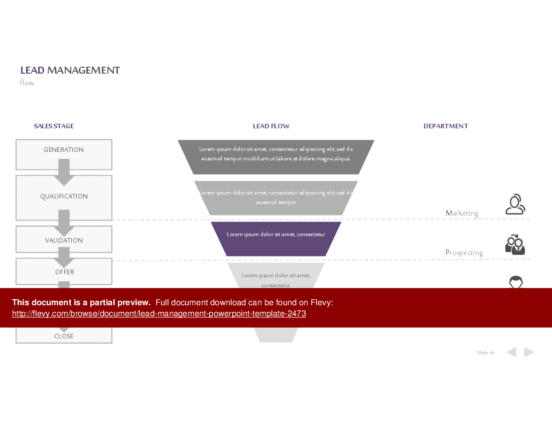 Lead Management PowerPoint Template (88-slide PPT PowerPoint presentation (PPTX)) Preview Image