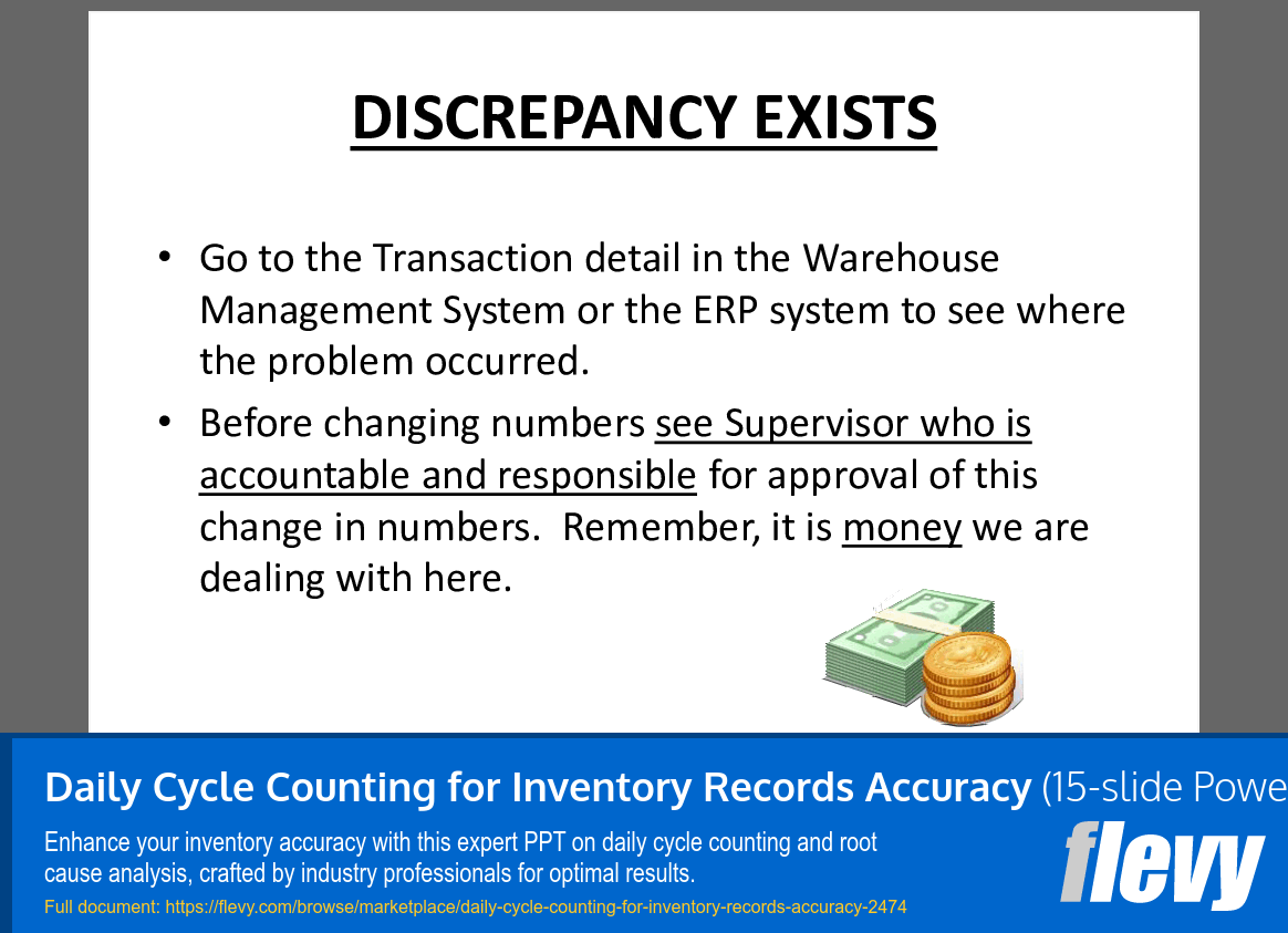 Daily Cycle Counting for Inventory Records Accuracy (15-slide PPT PowerPoint presentation slide deck (PPTX)) Preview Image