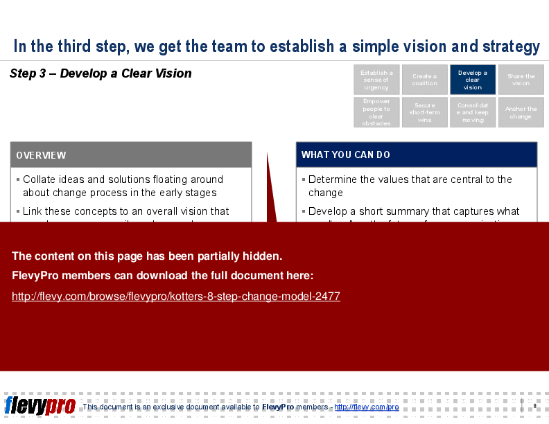 Kotter's 8-Step Change Model (15-slide PPT PowerPoint presentation (PPT)) Preview Image