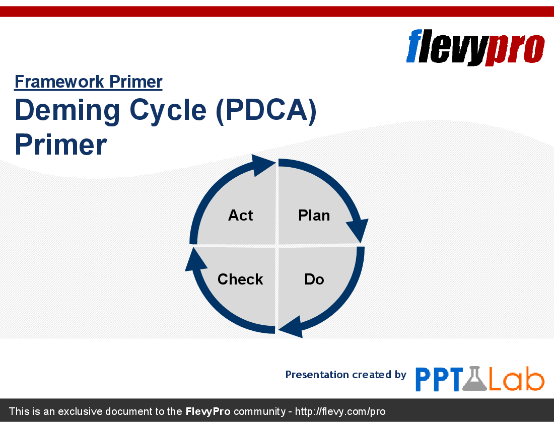 This is a partial preview of Deming Cycle (PDCA) Primer (22-slide PowerPoint presentation (PPT)). Full document is 22 slides. 